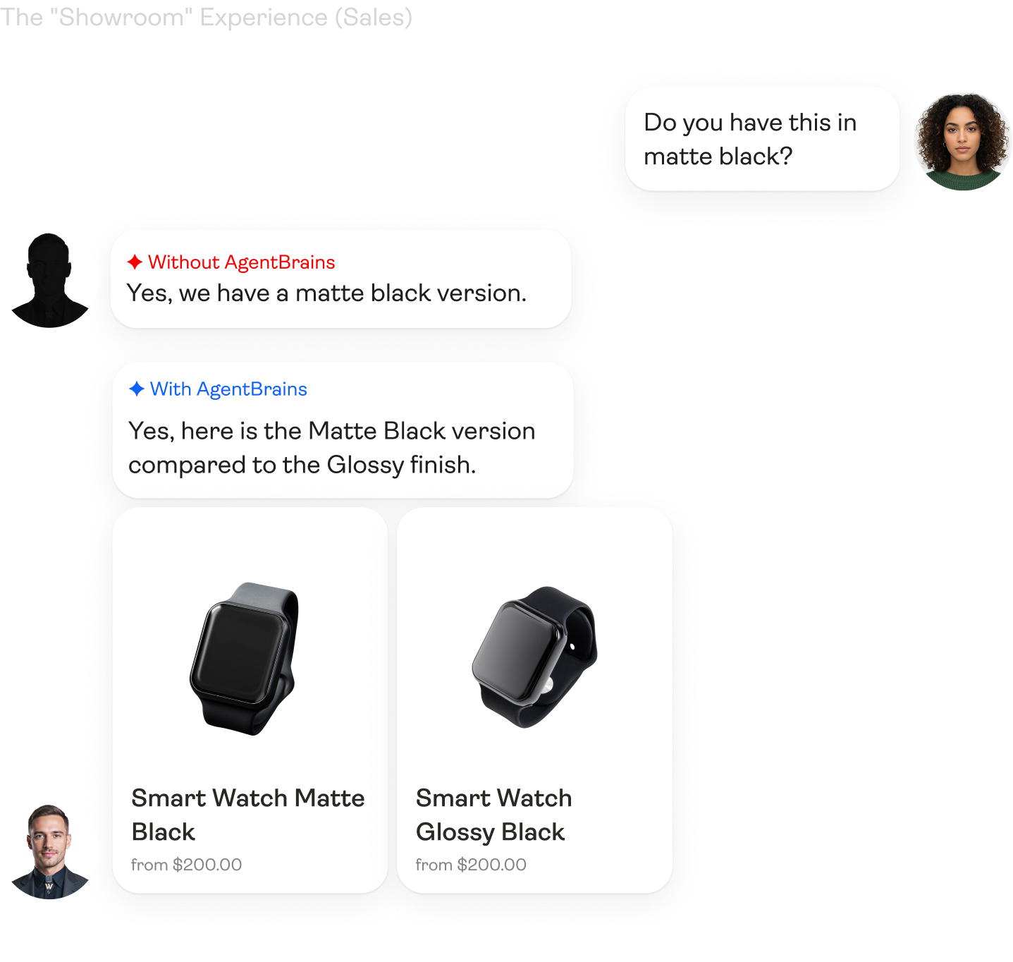 Why Visual Agents Win