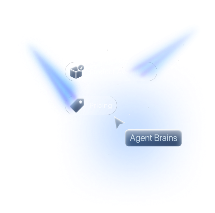 Social Dynamic Social Media Integration