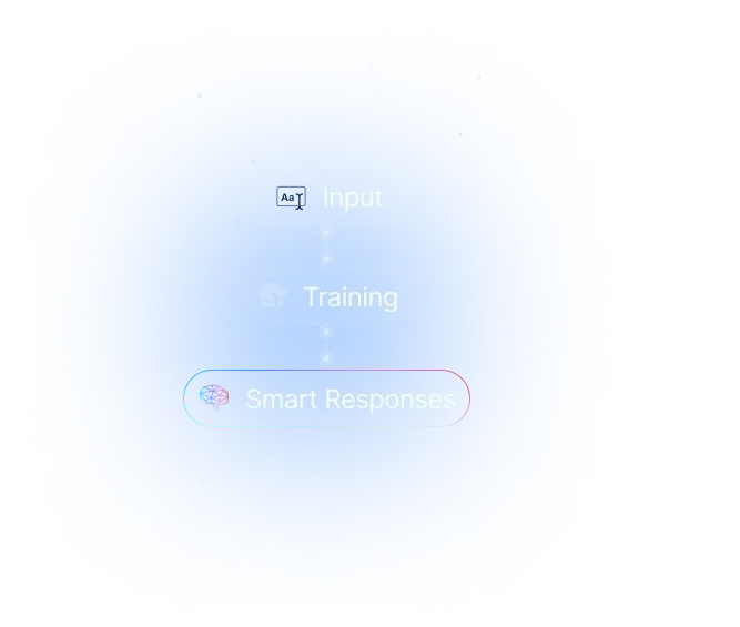 Social Industry Expert