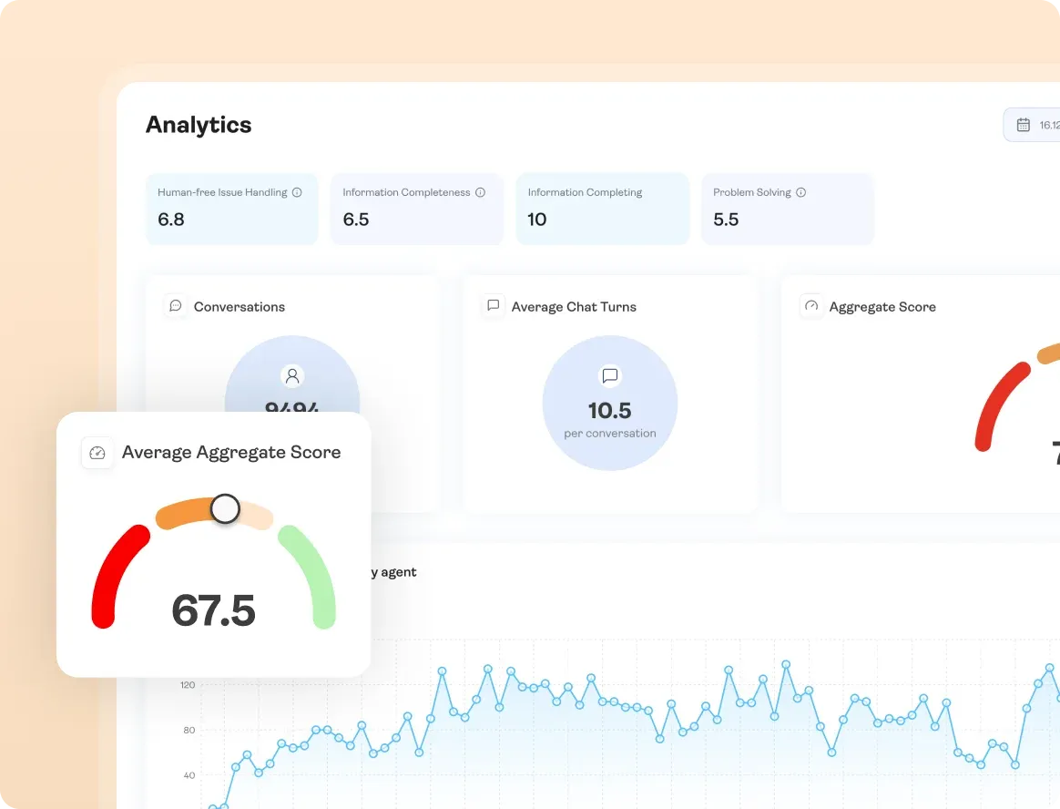 Analytics — the whole picture
