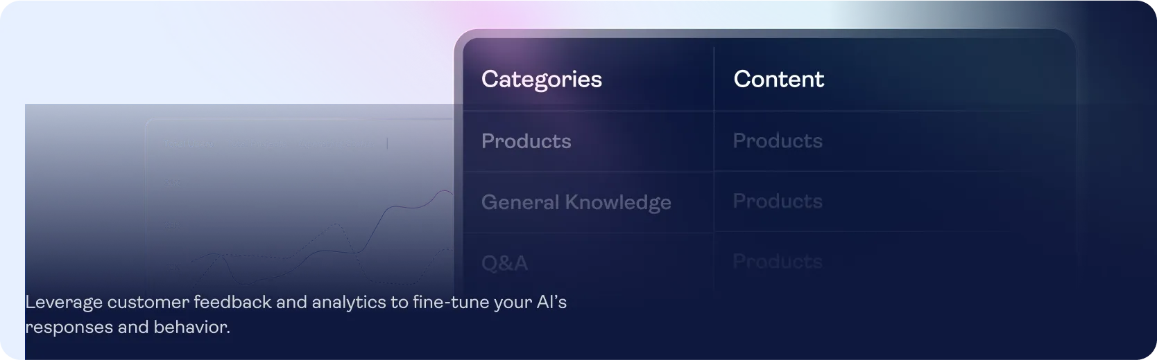 Continuous Improvement