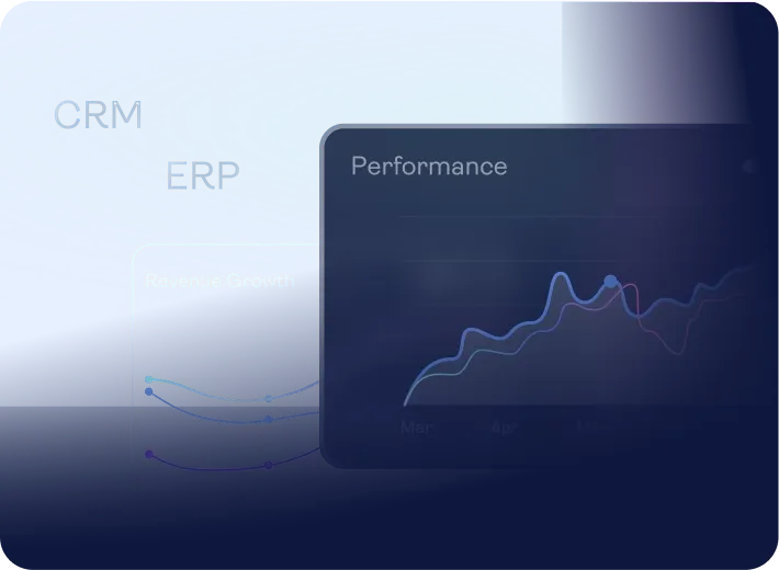 Digital Workforce Manager