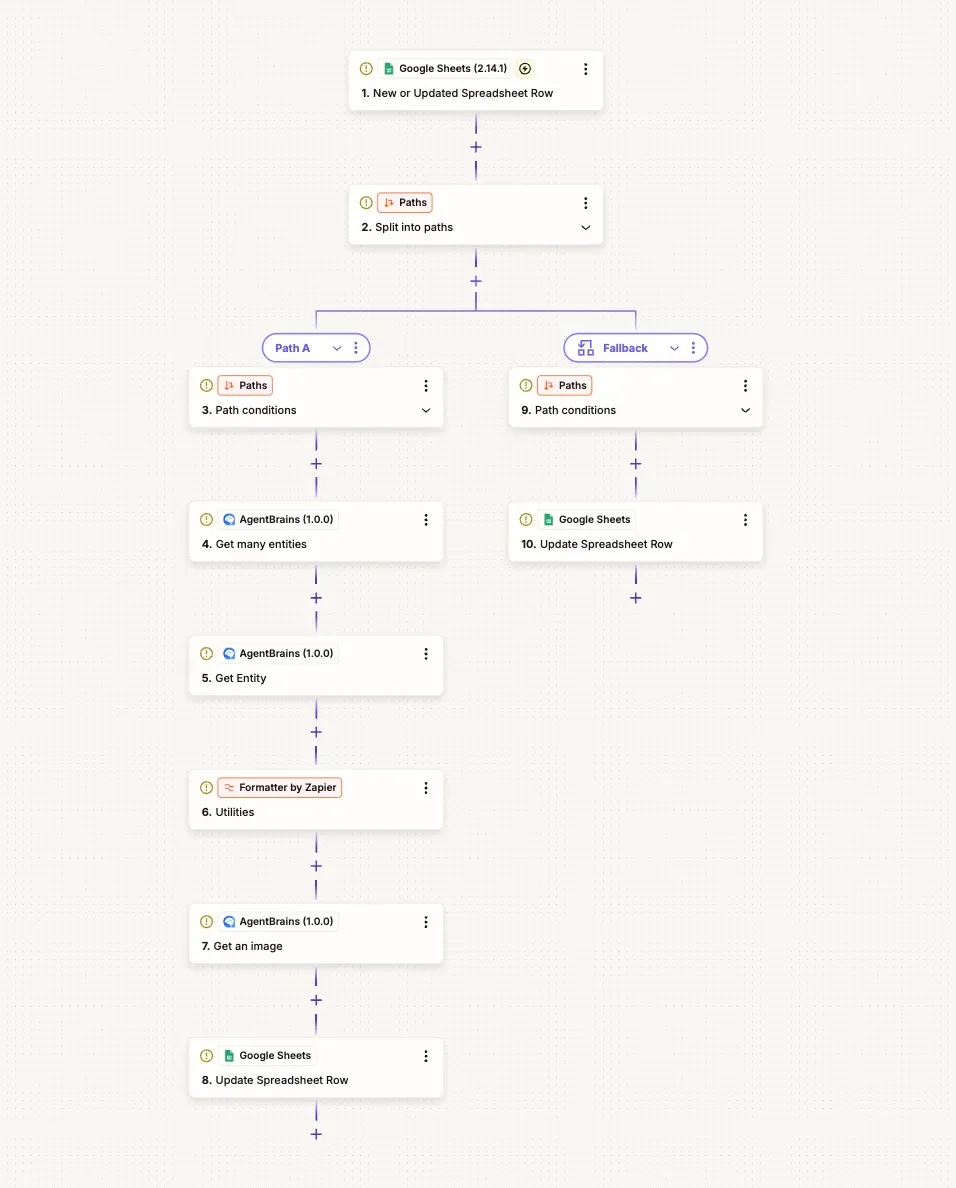 Enrich Google Sheets with AgentBrains Data