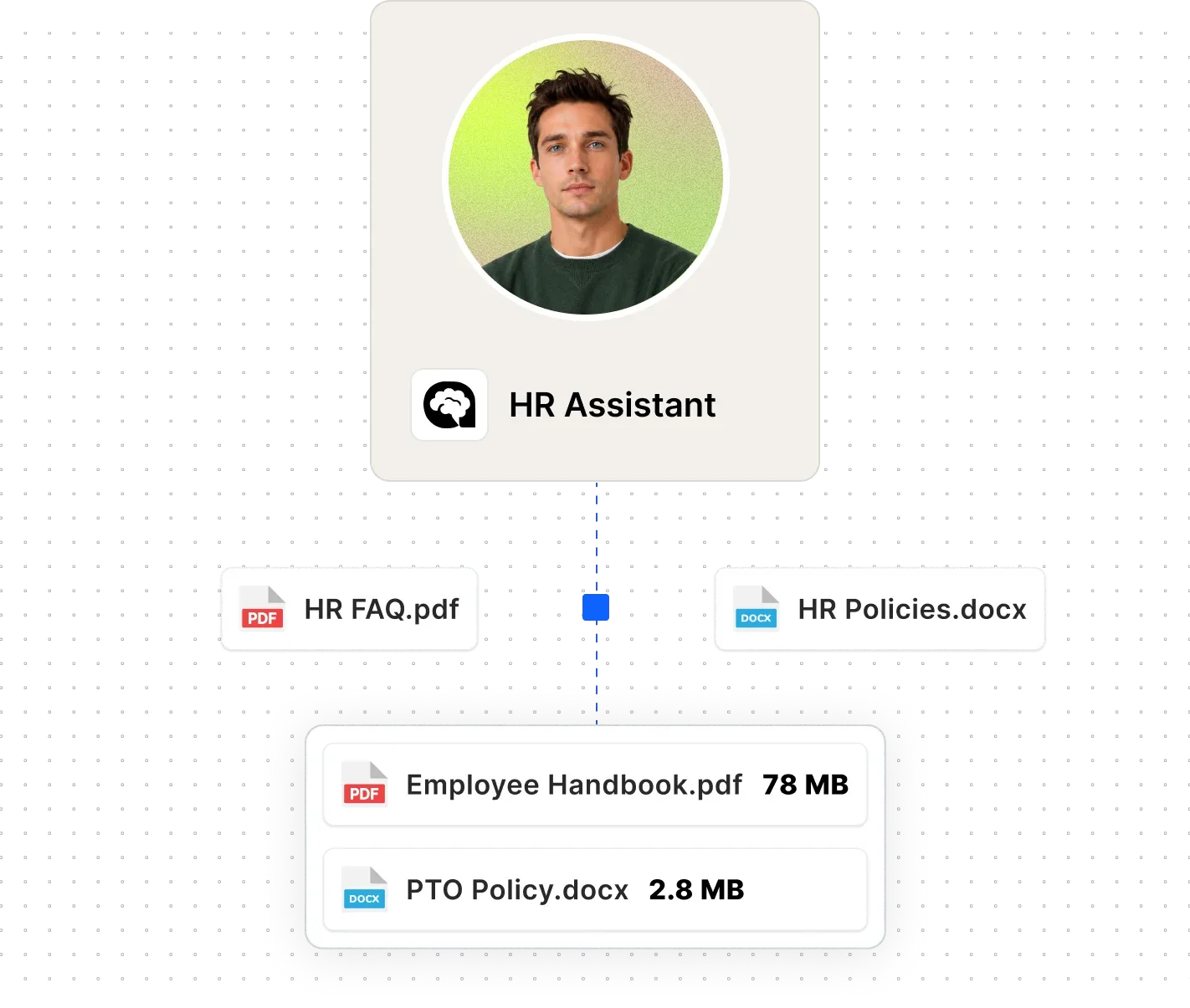 HR Hero