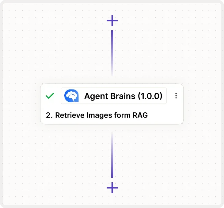 Retrieve Images from RAG
