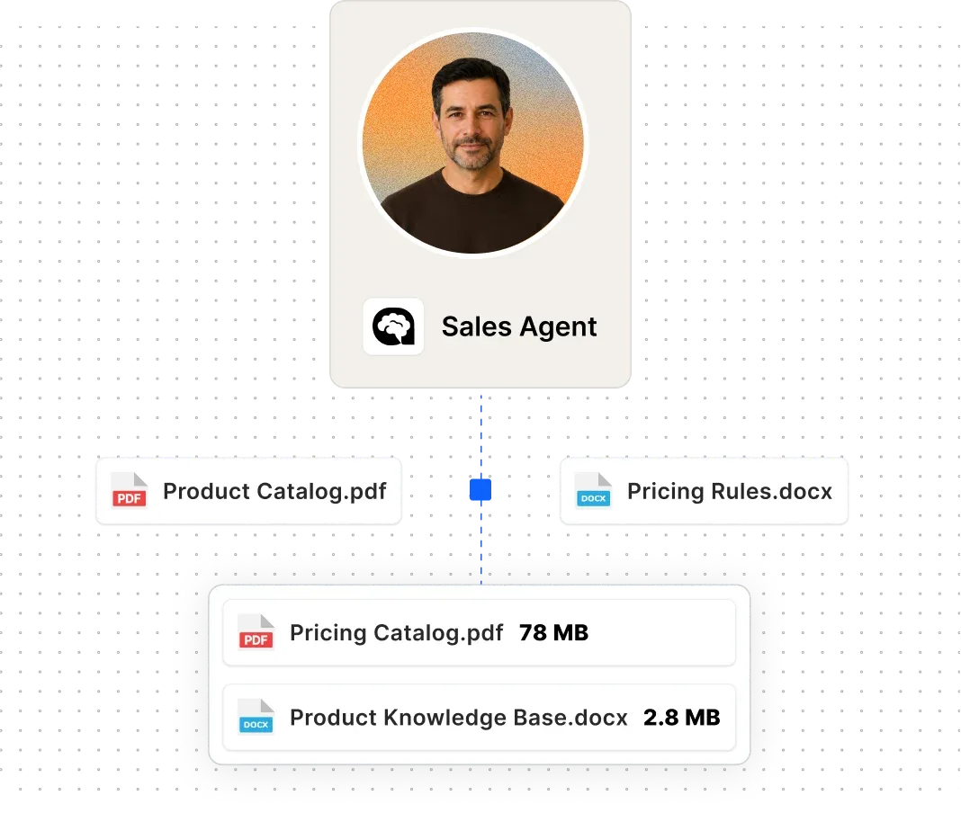 Sales Hero